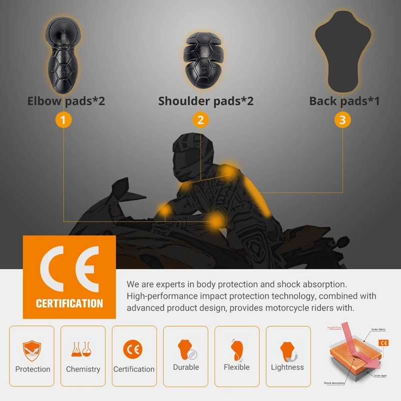 Motorcycle Jacket Insert Prote - Motorcycle Gear For Sale のレビューと価格